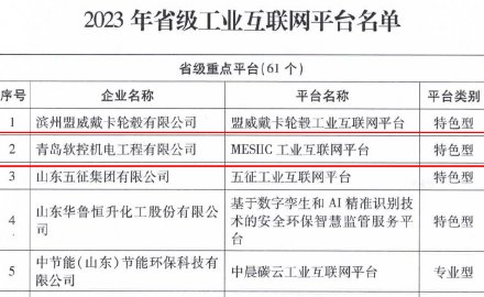 九游会J9“MESIIC工业互联网平台”入选省级重点平台